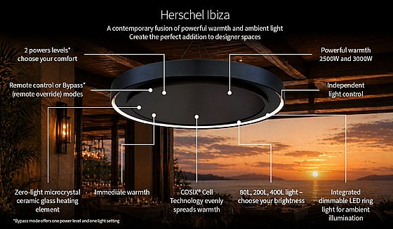 ��� ����� ������ Ibiza 70
