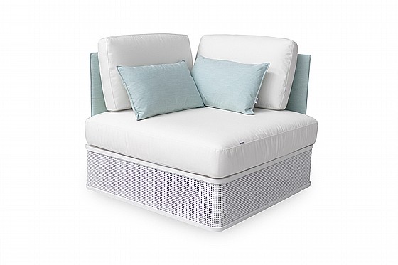 ����� ����� �������� POLAR Collection